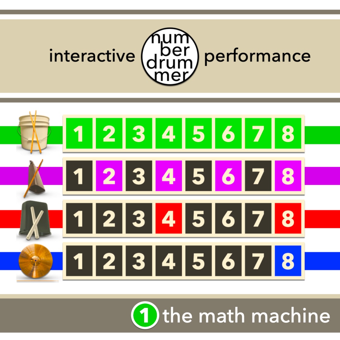 The Math Machine | Number Drummer Live 1