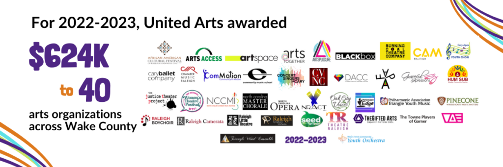 Mission Support Grants Awarded to 40 Arts Organizations